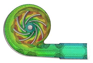 centrifugal pump cfd|centrifugal pump impeller geometry.